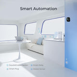 Renogy All-in-One RV Energy Monitoring Panel