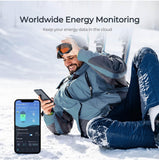 Renogy All-in-One RV Energy Monitoring Panel