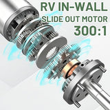 Rv In wall  Slide out Motor دينمو التوسعة