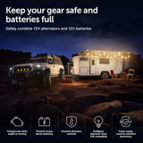 Victron Energy DC to DC Charger Bluetooth 12/12-Volt 50 amp 700-Watt