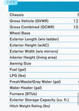 2021 Thor FourWinds 28Z
