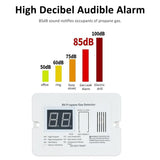 GAS DETECTOR كاشف الغاز