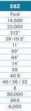 2021 Thor FourWinds 28Z