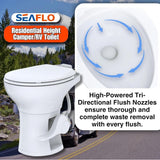 SeaFlo Caravan Gravity Flush Toilets Ceramic مرحاض سراميك