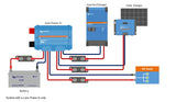 Victron Energy Lynx Power in Battery Connector