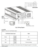 3000W Inverter NFA انفرتر عاكس